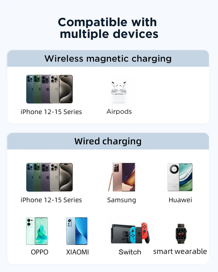 JOYROOM JR-PBM01 20W Power Bank 10000mAh with Built-in Cable&Kickstand JR-PBM01 - Tic Tac