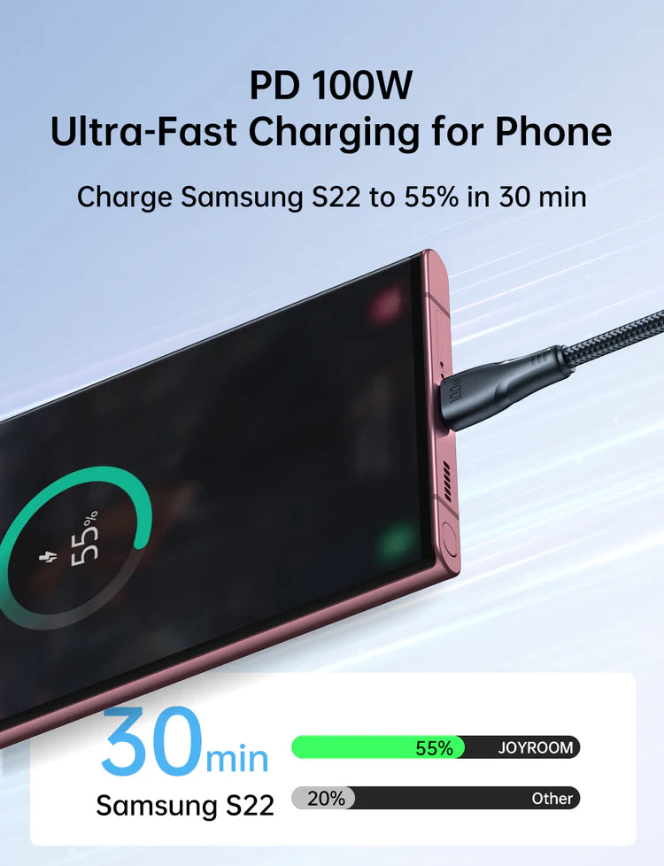 Fast Charging Data Cable  Type-C To Type-C / S-CC100A11 - Tic Tac