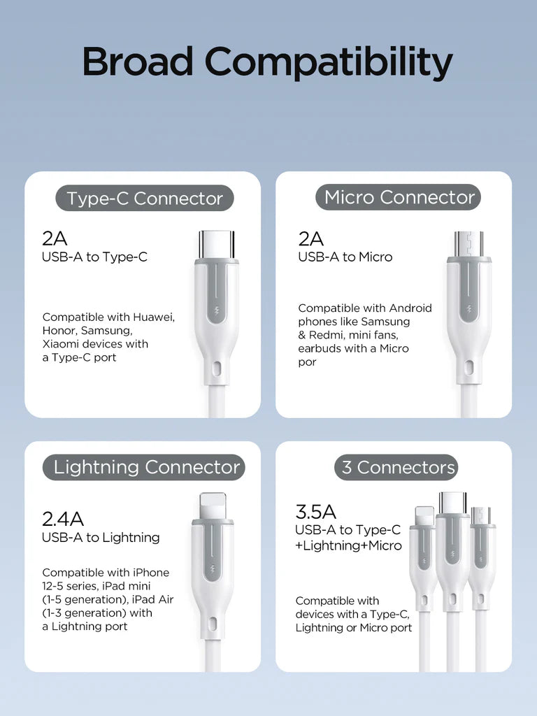 5-in-1 Charging Cable S-2T3018A15 - Tic Tac