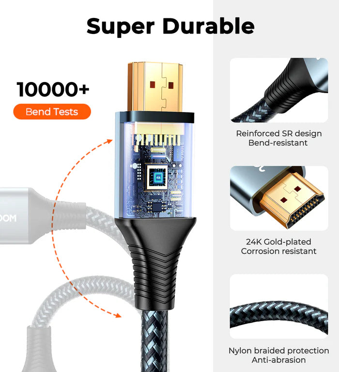 SY-20H1 HDMI to HDMI Cable - Tic Tac