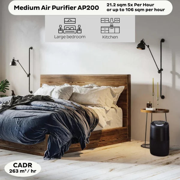 Instant Air Purifier, Medium Room, AP200-C