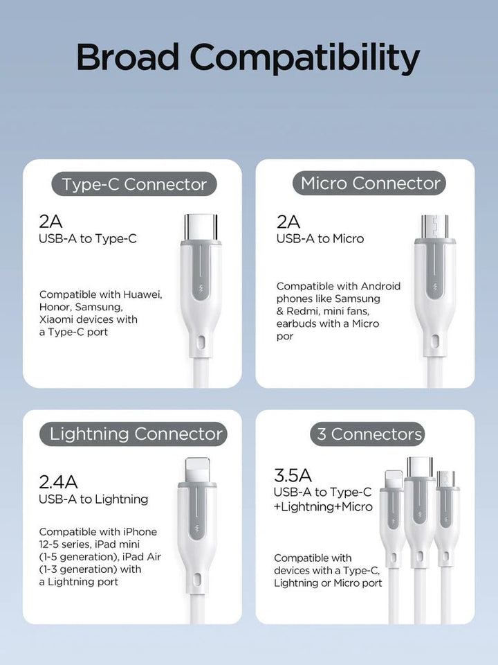 5 - in - 1 Charging Cable S - 2T3018A15 - Tic Tac - CABLE