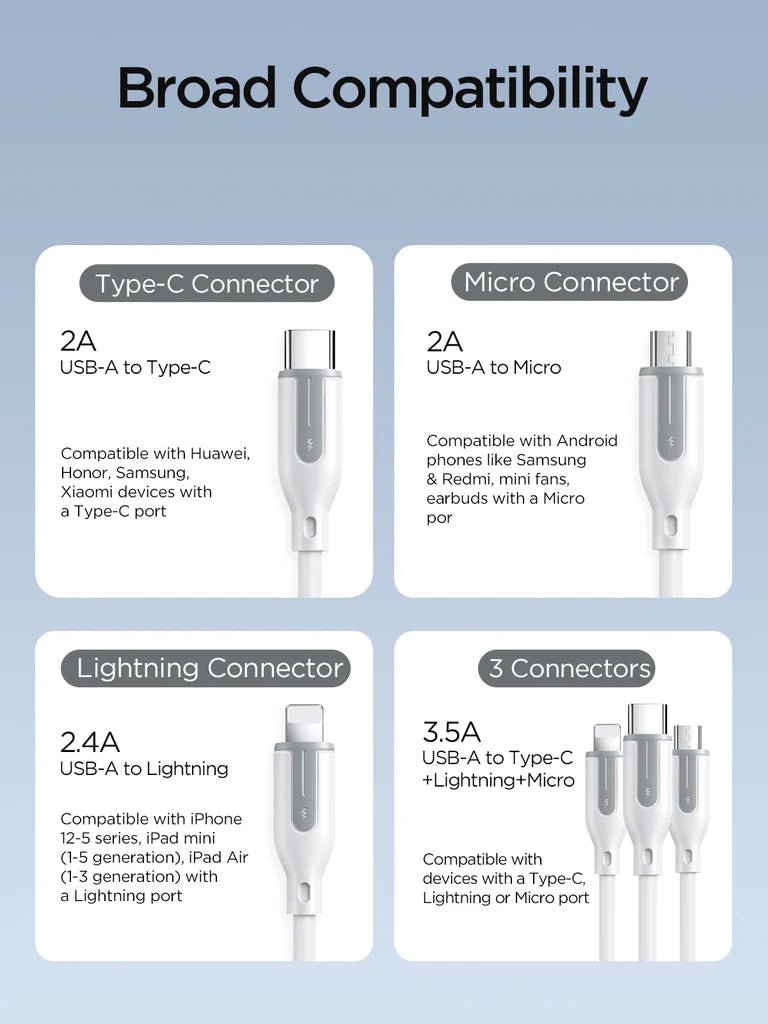 5 - in - 1 Charging Cable S - 2T3018A15 - Tic Tac - CABLE