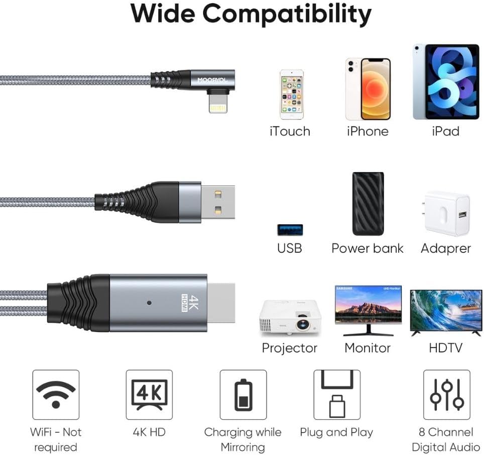 Model: SY-35L1 Lightning to HDMI 4K adapter connector cable - Tic Tac