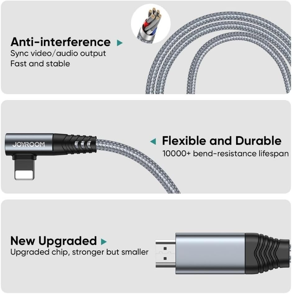 Model: SY-35L1 Lightning to HDMI 4K adapter connector cable - Tic Tac