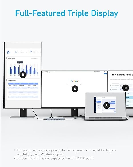 A83890A1 Anker USB-C Hub (14-in-1, Triple display) - Tic Tac