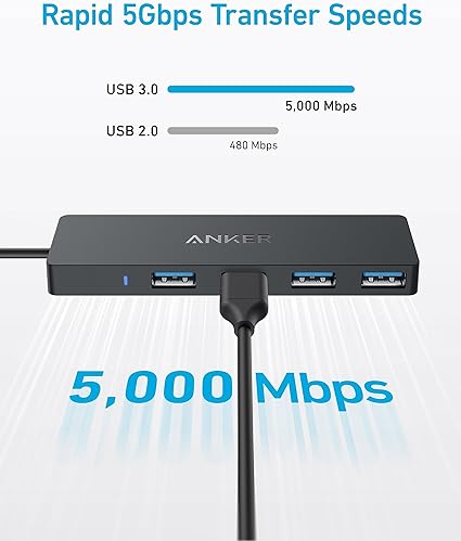 8309G11 Anker USB-C Data Hub(4-in-1, 5Gbps) - Tic Tac