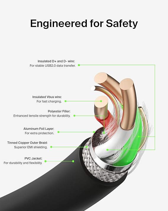 Belkin BoostCharge USB-C Cable (1M/3.3ft), USB-C to USB-A Cable, USB Type-C Cable for iPhone 15 Series, Samsung Galaxy S24, S24+, Note20, Pixel 8, Pixel 7, iPad Pro, Nintendo Switch, and More - Black