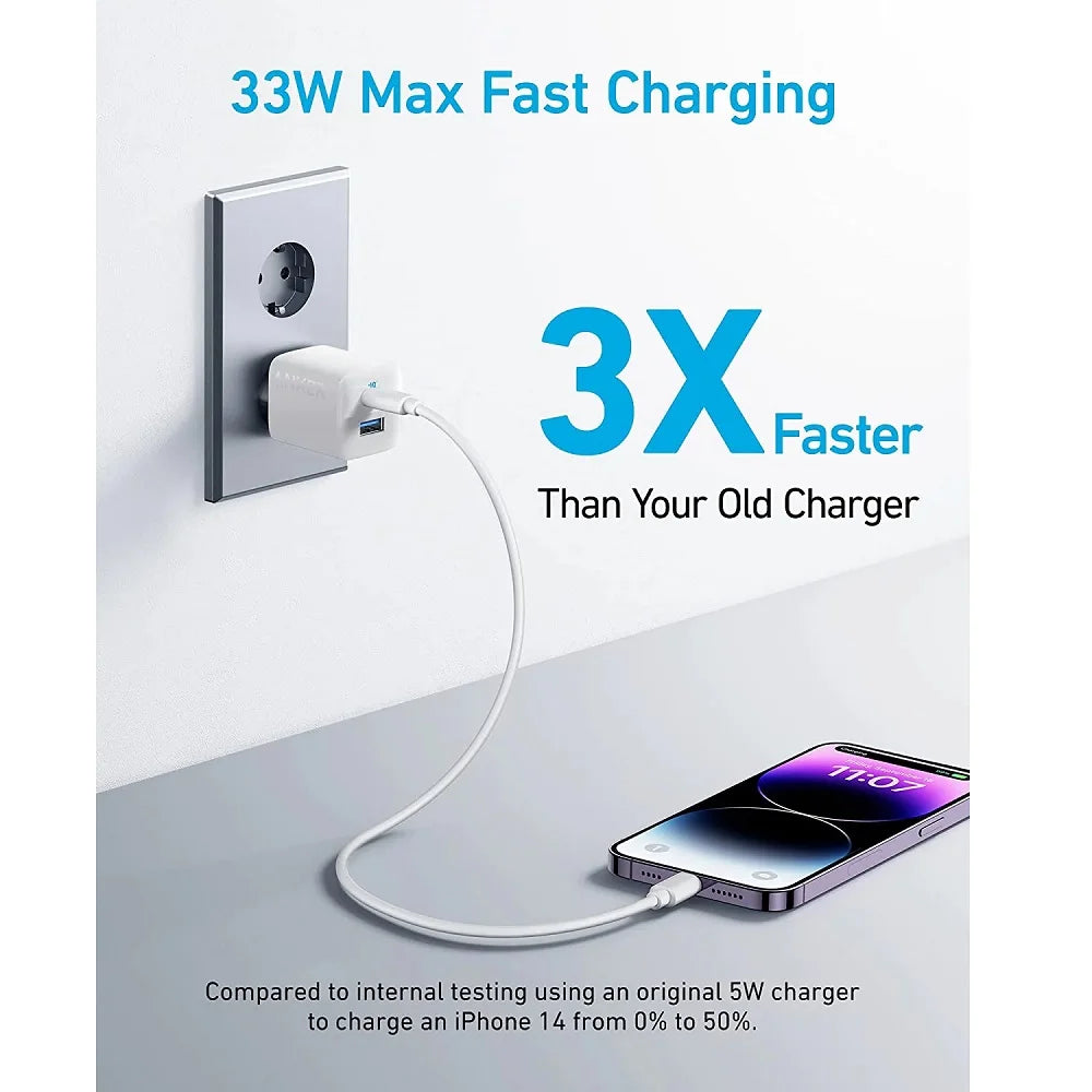 Anker 20W Wall Charger (2 Ports) - Tic Tac