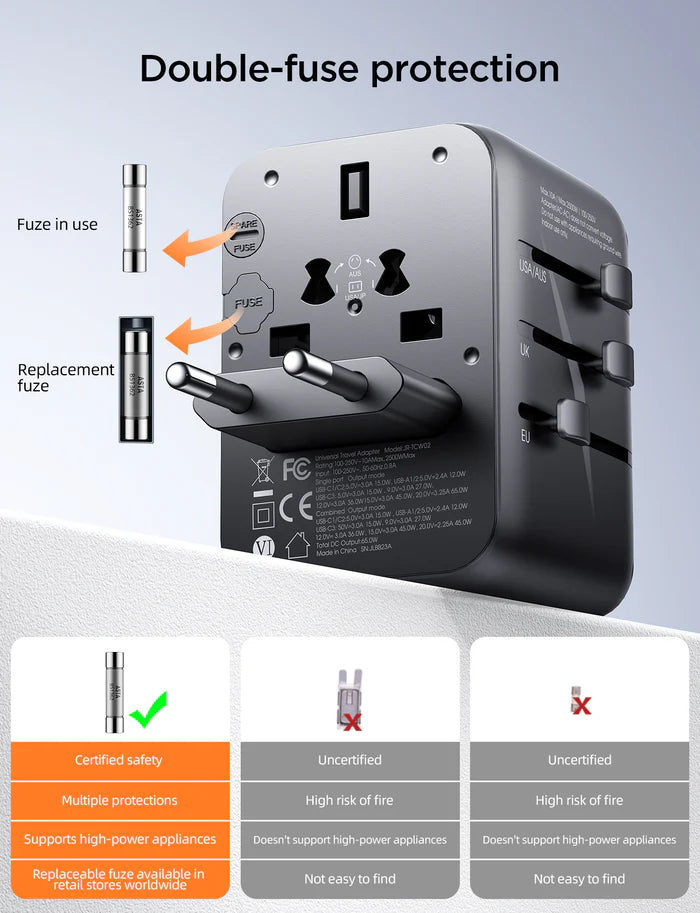 JOYROOM JR-TCW02 65W Universal Travel Adapter - Tic Tac