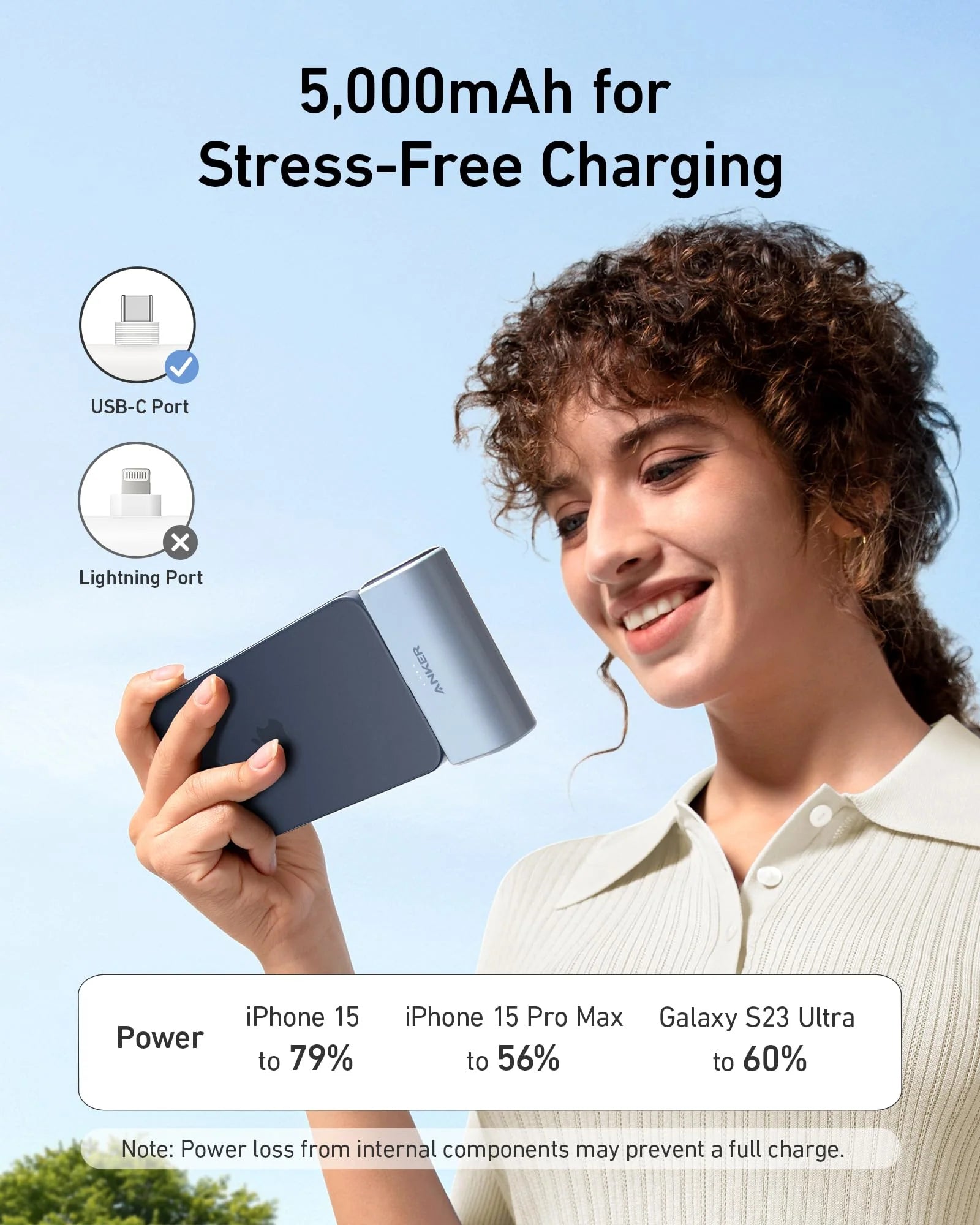 A1653H11 Anker Nano Power Bank (22.5W, Built-In USB-C Connector) - Tic Tac