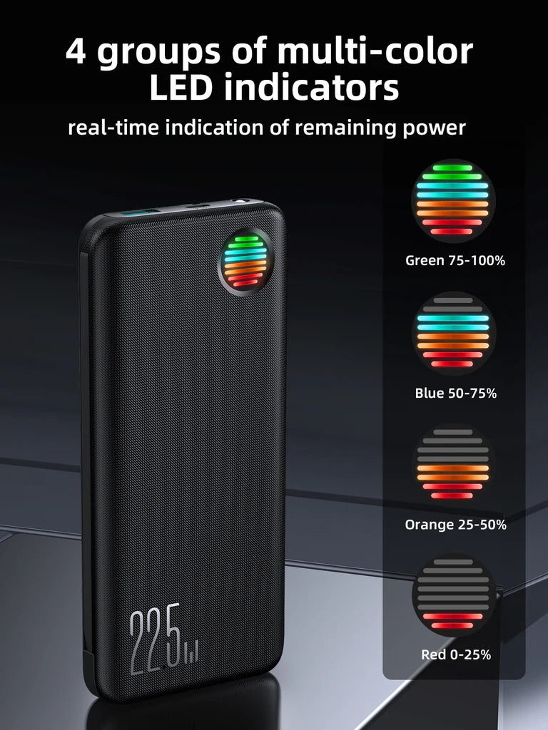 22.5W Power Bank with iPhone & Type-C Dual Cables - Tic Tac