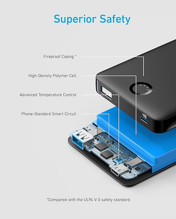 A1334H11 Anker 323 Power Bank - Tic Tac - Bower Banks