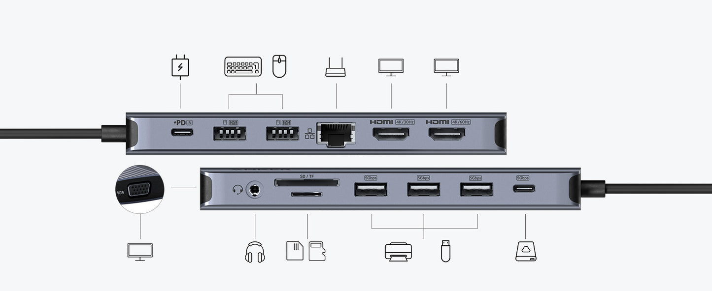 A83890A1 Anker USB-C Hub (14-in-1, Triple display) - Tic Tac