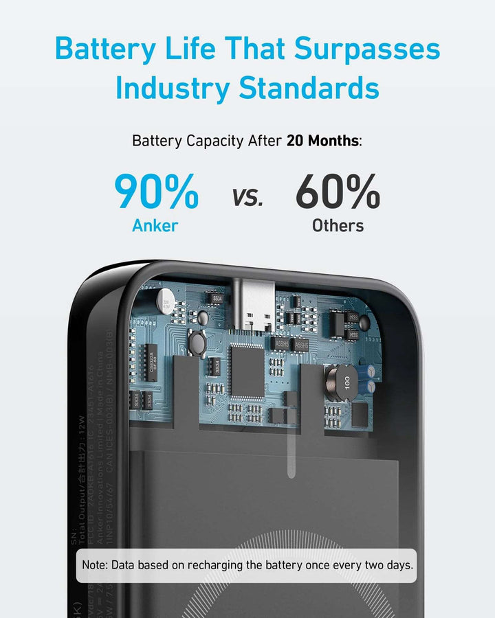 A1616H11 Anker 321 MagGo Battery (PowerCore 5K) - Tic Tac - Wireless Chargers
