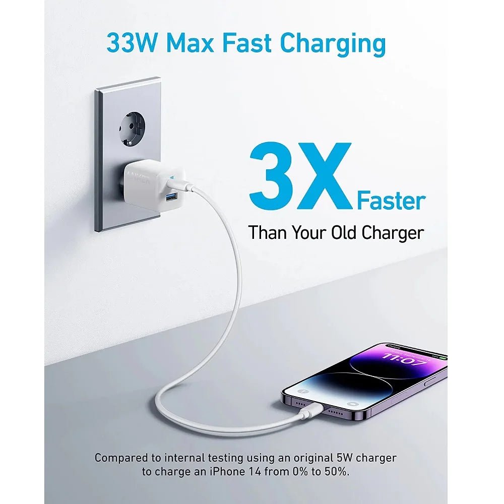 Anker 20W Wall Charger (2 Ports) - Tic Tac - Fast Charger