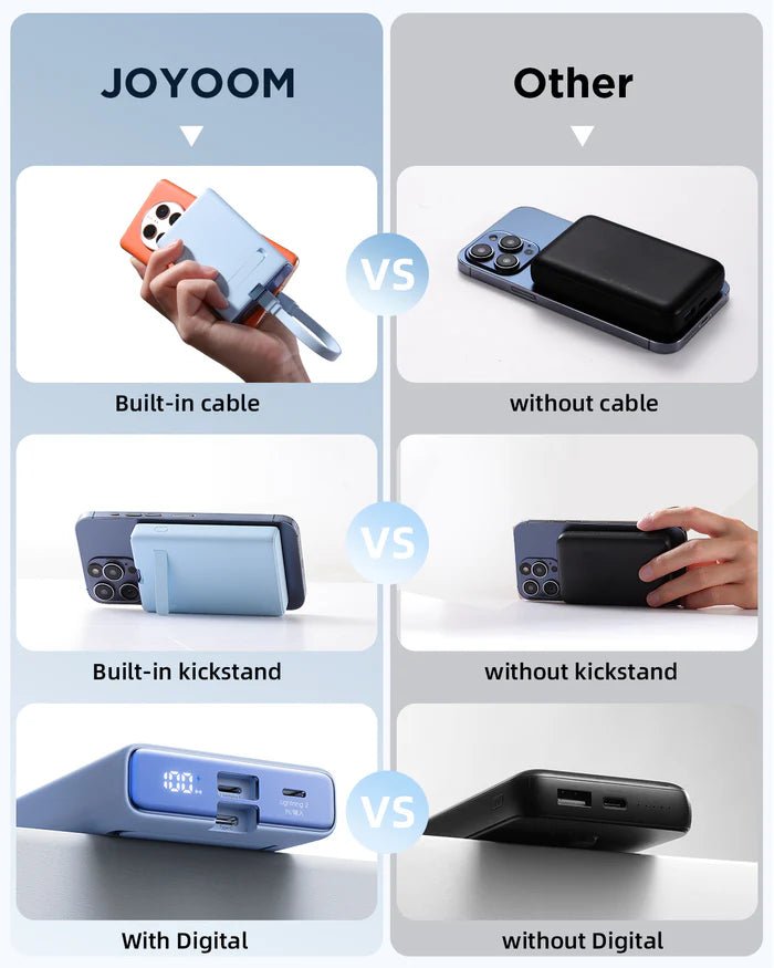 JOYROOM JR - PBM01 20W Power Bank 10000mAh with Built - in Cable&Kickstand JR - PBM01 - Tic Tac - Wireless Chargers