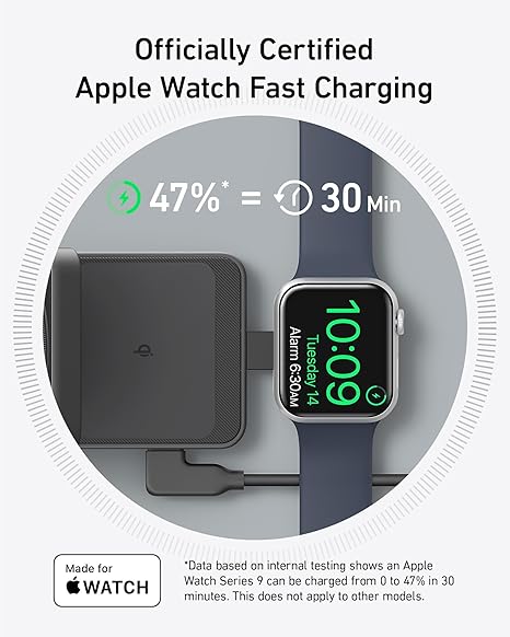 شاحن لاسلكي من انكر - Tic Tac - Fast Charger - Jordan